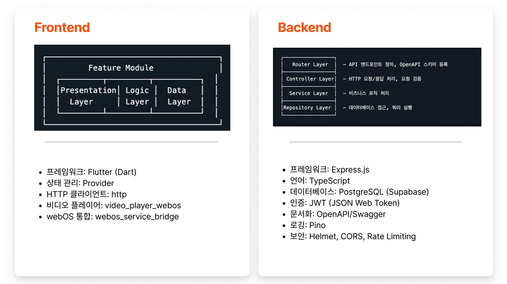 프론트엔드, 백엔드 아키텍처